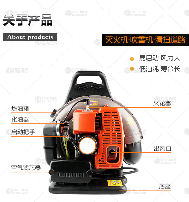 背負式（shì）吹風機