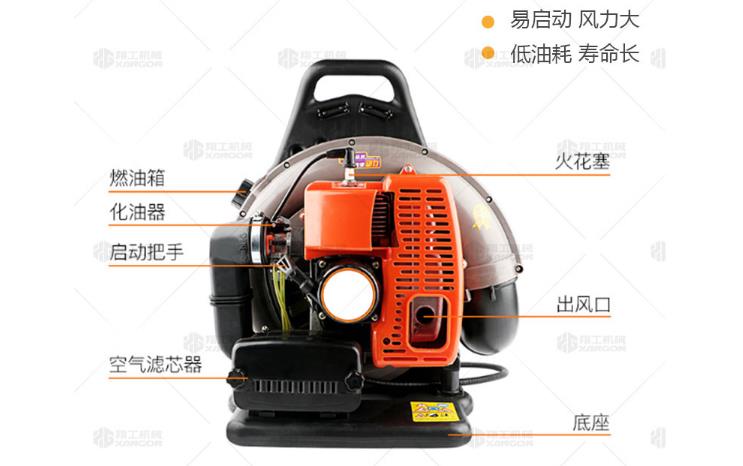 背負式吹風（fēng）機