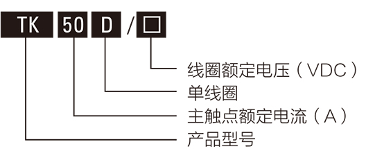 高壓直流（liú）接觸（chù）器型號含義