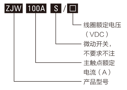 直（zhí）流接觸器型（xíng）號含義（yì）