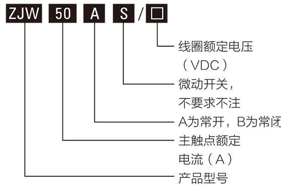 型（xíng）號含義表